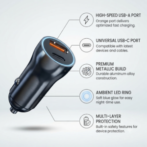 Pluggone Ultra 60W Dual Port Fast Car Charger – Blue LED Ring & Metal Unibody