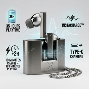 Pluggone Metal Earbuds compact in-ear design